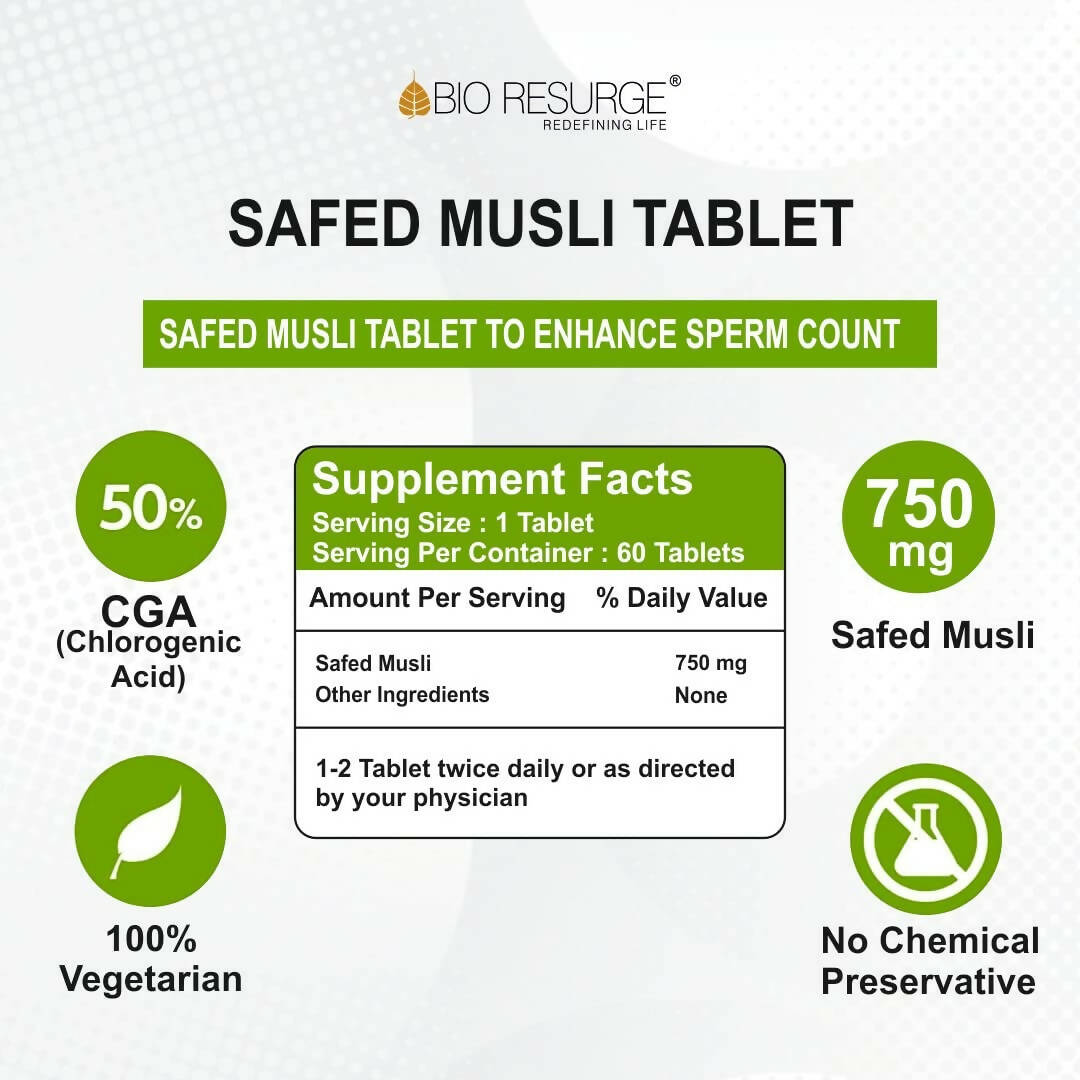 Bio Resurge Life Safed Musli Tablets - Swadesiicart