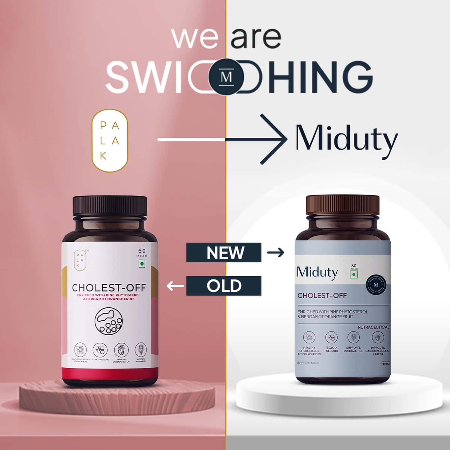 Miduty by Palak Notes Cholest-Off Tablets - Swadesiicart