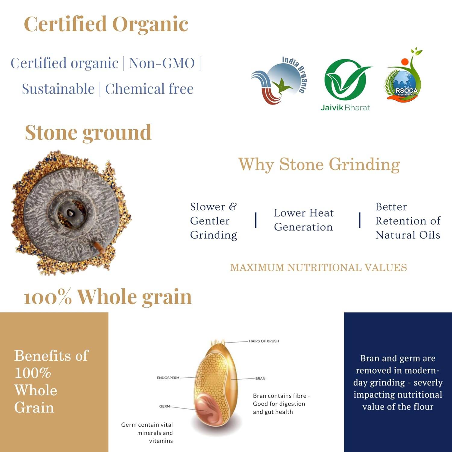 Earthen Story Certified Organic Jowar Flour - Swadesiicart