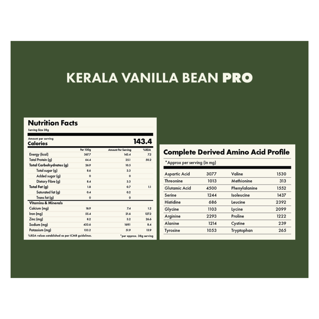 Cosmix no nonsense Plant Protein Pro Kerala Vanilla Bean | Swadesiicart