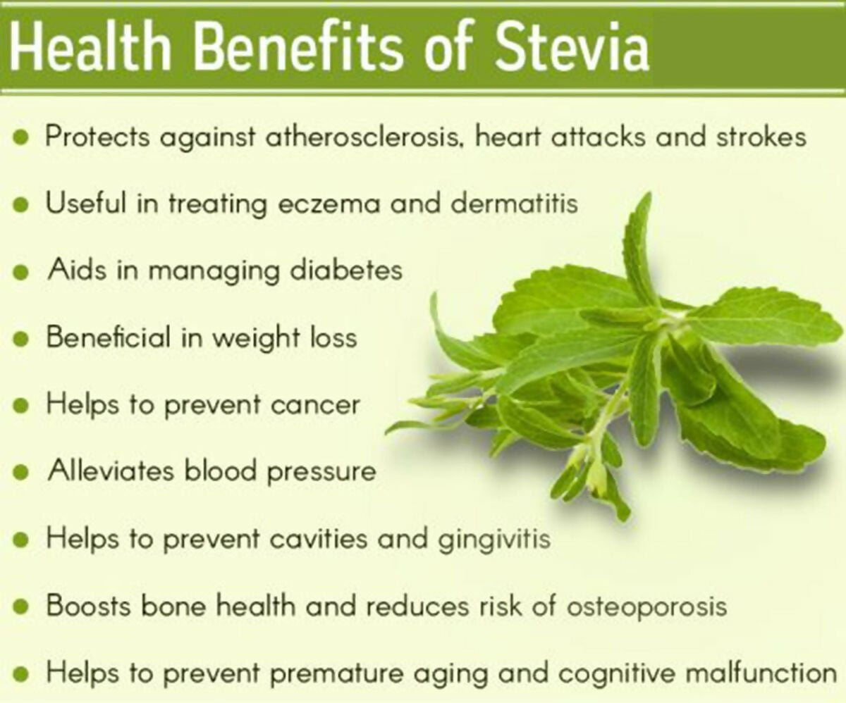 The Indian Chai - Organic Stevia Leaves Tea | Swadesiicart