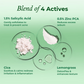 The Pink Foundry Salicylic Acid Acne Face Wash - Swadesiicart