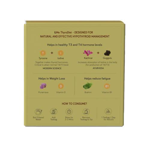 &Me Thyrodiet Tea | Swadesiicart