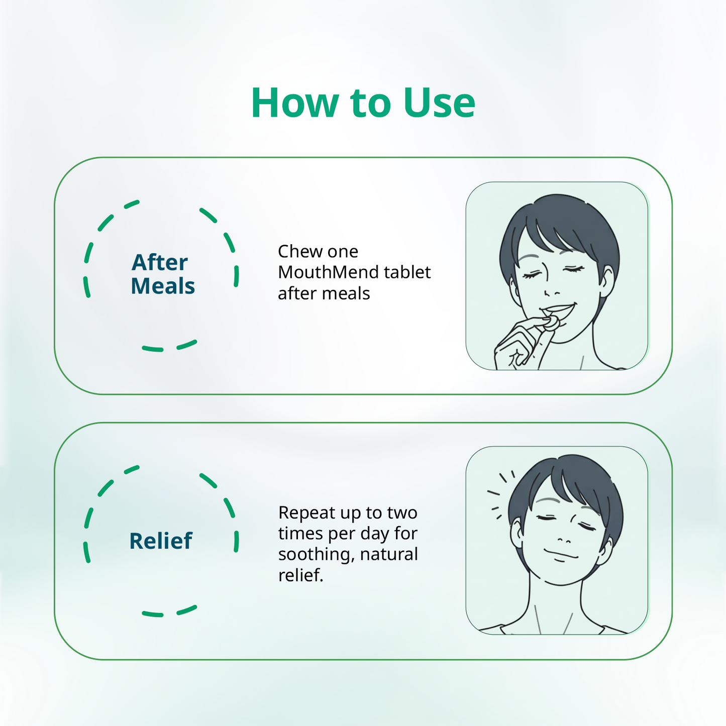 Mintdrops MouthMend Chewable Tablets (for Mouth Sores and Inflammation) | Swadesiicart