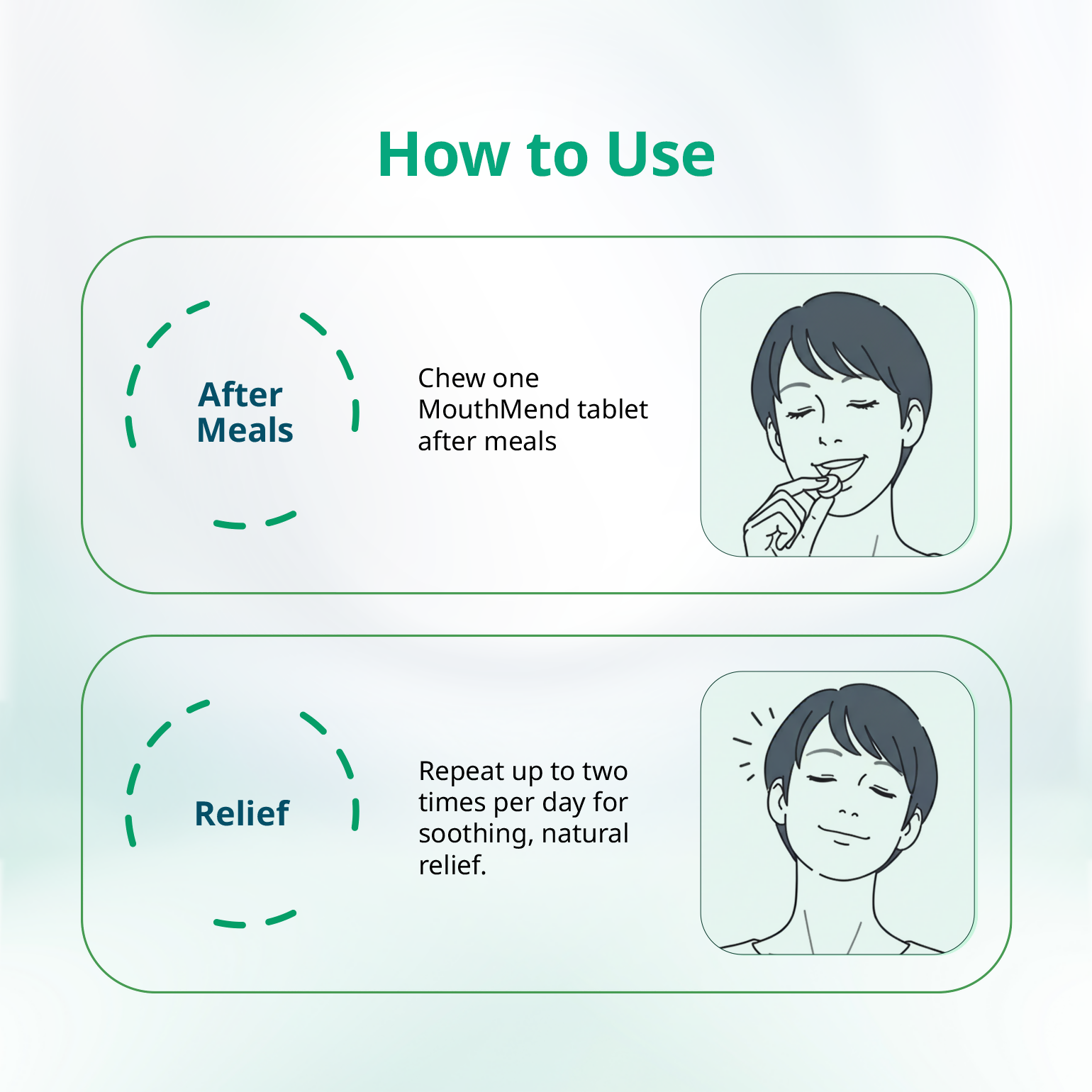 Mintdrops MouthMend Chewable Tablets (for Mouth Sores and Inflammation) | Swadesiicart
