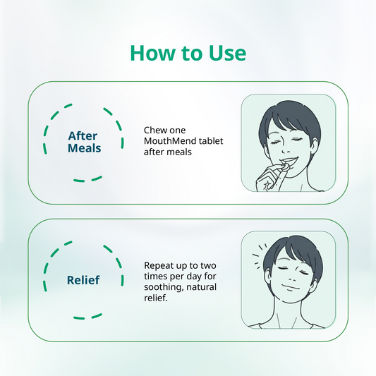 Mintdrops MouthMend Chewable Tablets (for Mouth Sores and Inflammation) | Swadesiicart