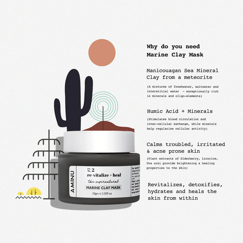 Aminu Marine Clay Mask For Sensitive & Acne Prone Skin | Swadesiicart