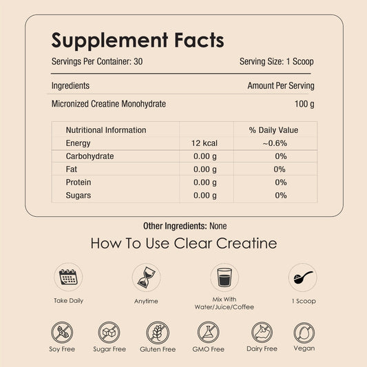GATACA Creatine Monohydrate 200 Mesh, Ultra-Micronized for Maximum Absorption, Daily Strength, Focus & Recovery. Backed by Science, Designed for You | Swadesiicart