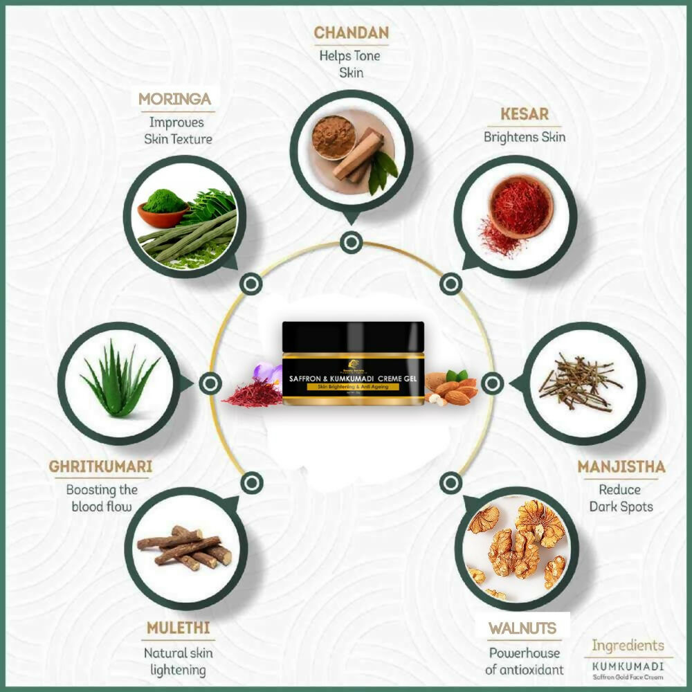Beauty Secrets Saffron & Kumkumadi Face Cream Gel - Swadesiicart