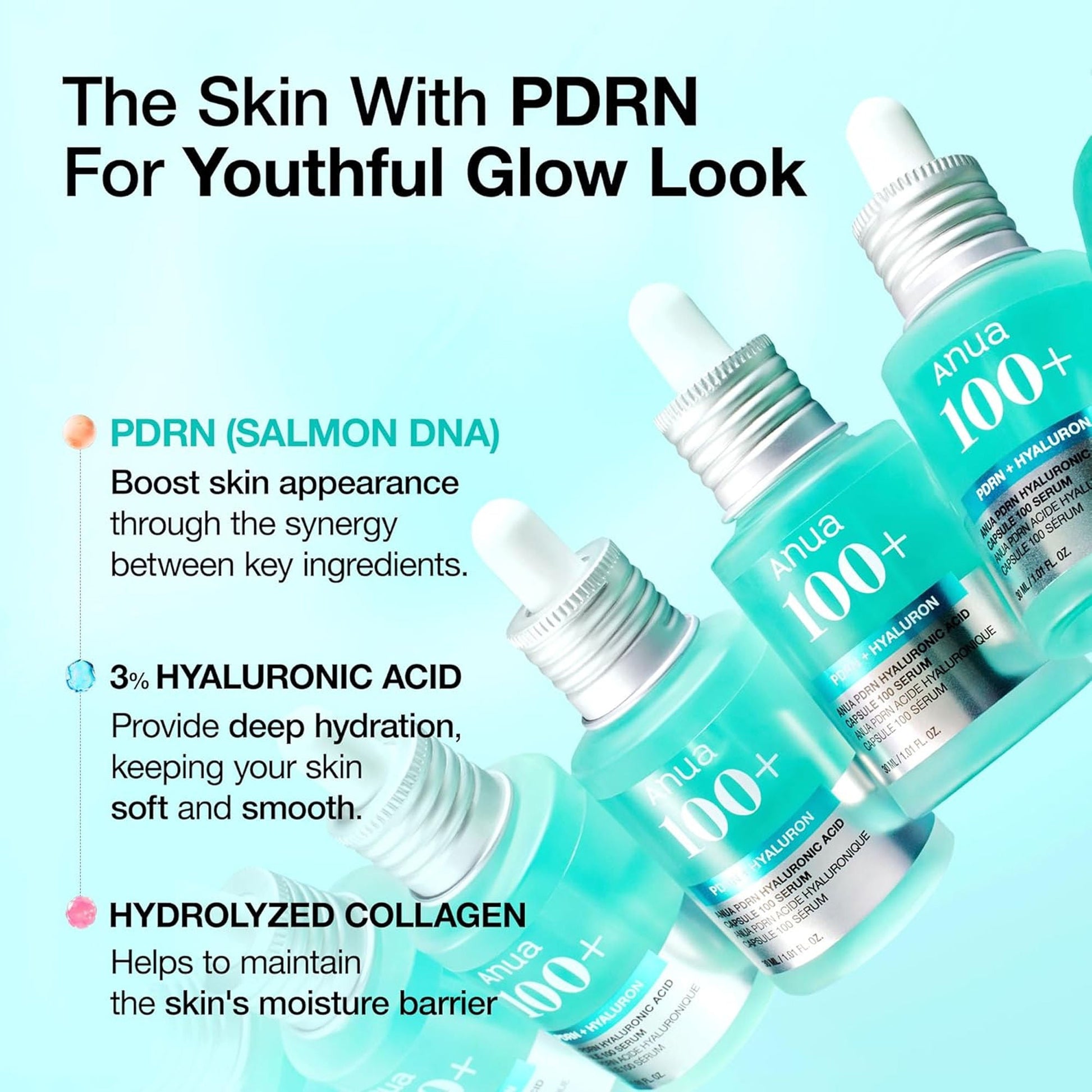 Anua Pdrn Hyaluronic Acid Capsule 100 Serum with Collagen For Plump, Dewy, Radiant Glass Skin | Swadesiicart