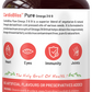 Bliss Welness Heart Health Omega 3 6 9 Softgel Capsule