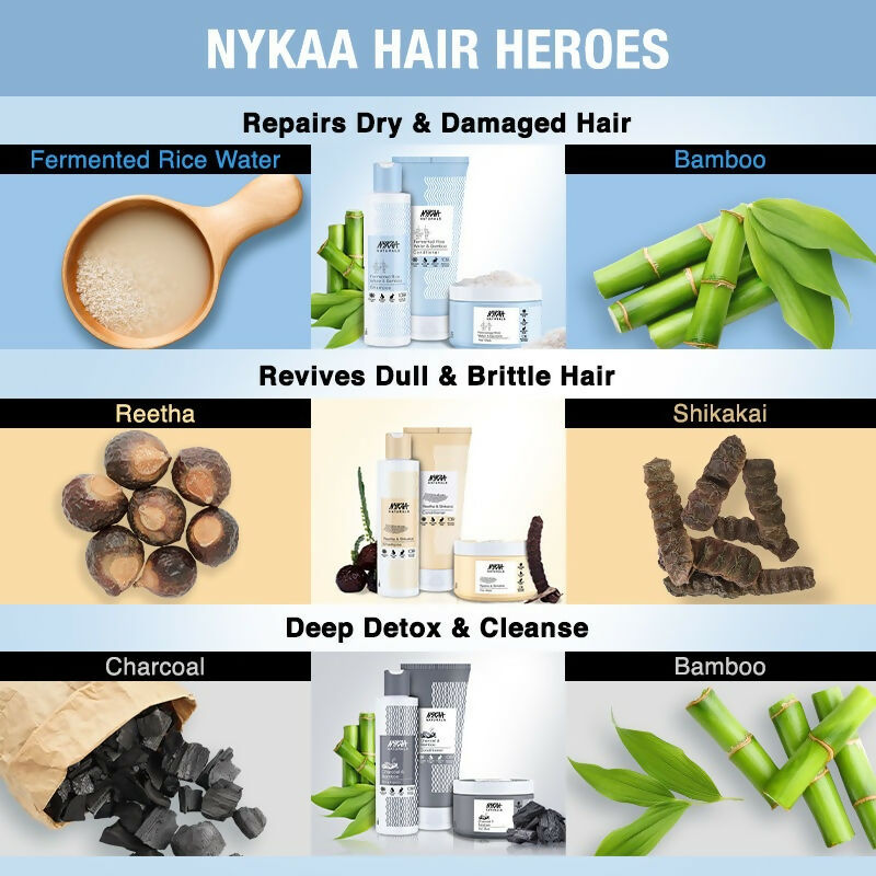 Nykaa Naturals Anti-Frizz Shampoo With Fermented Rice Water, Bamboo & Argan Oil - Swadesiicart