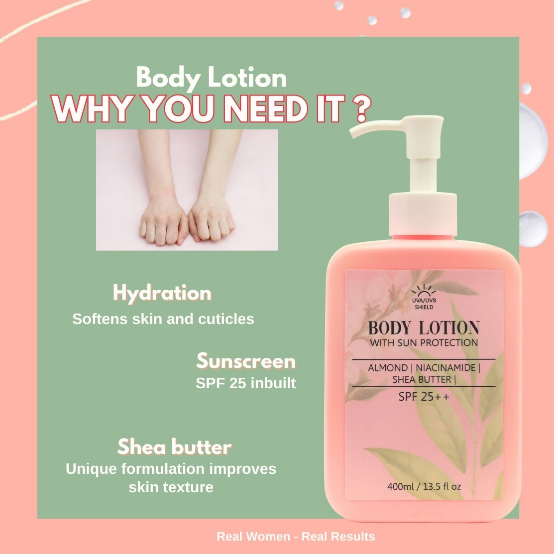 House of Beauty Body Lotion SPF25+ - Swadesiicart
