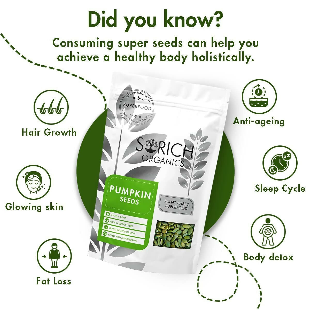 Sorich Organics Raw Pumpkin Seeds - Swadesiicart