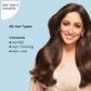 Pilgrim Redensyl & Anagain Hairfall Control Shampoo with Korean Black Rice - Swadesiicart