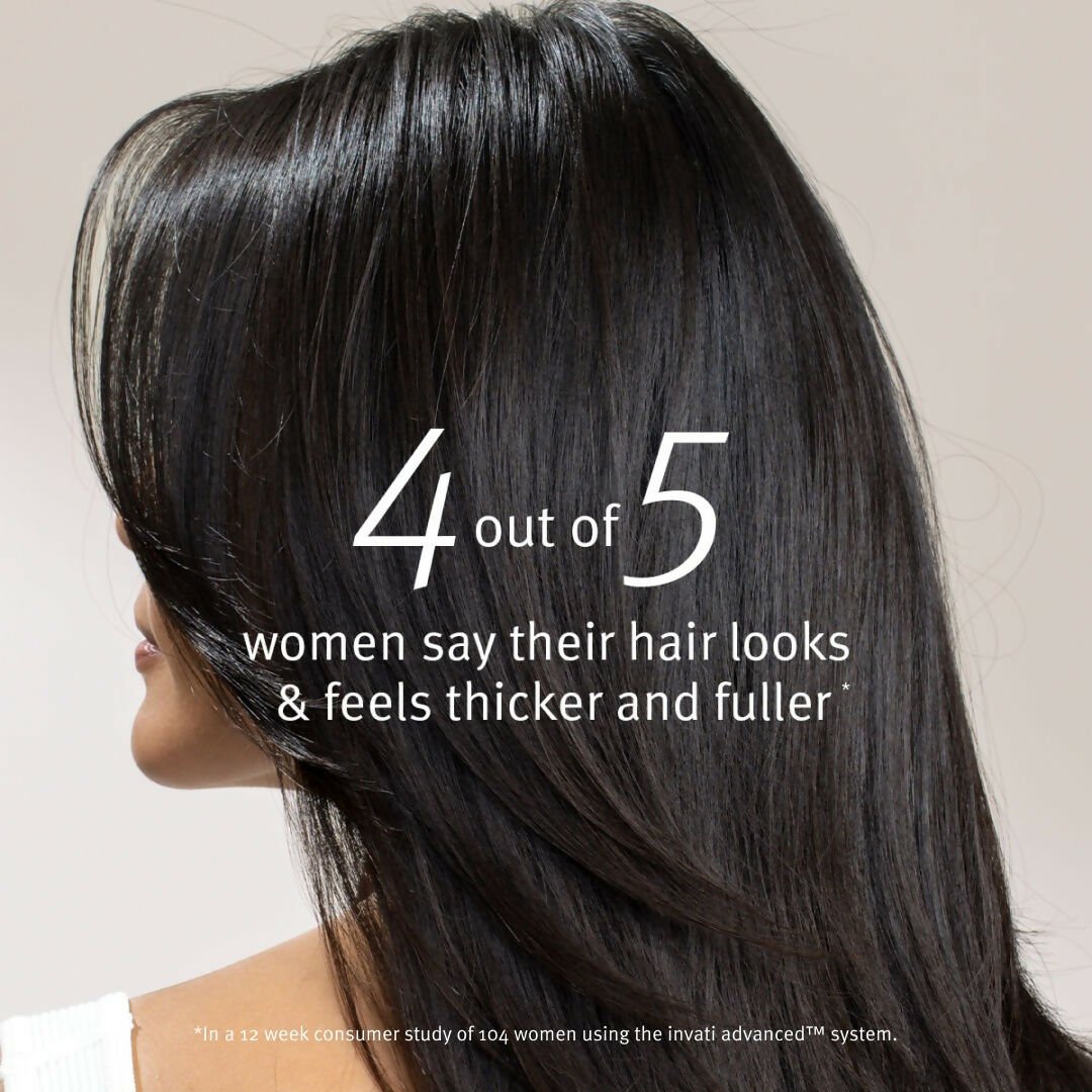 Aveda Invati Hairfall Control Light Exfoliating & Thickening Shampoo | Swadesiicart