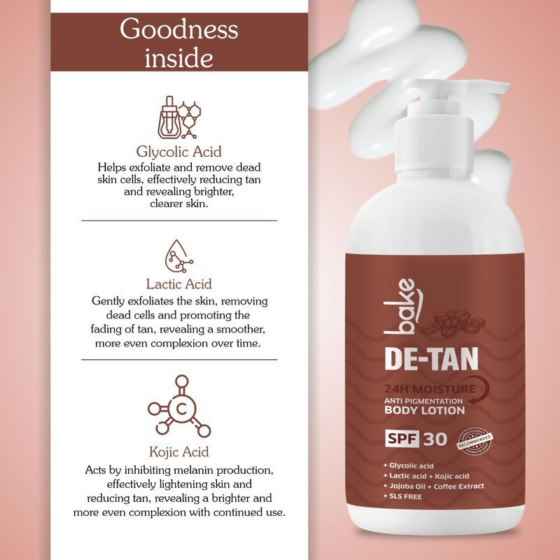 Bake De-Tan Anti Pigmentation Coffee Body Lotion | Swadesiicart