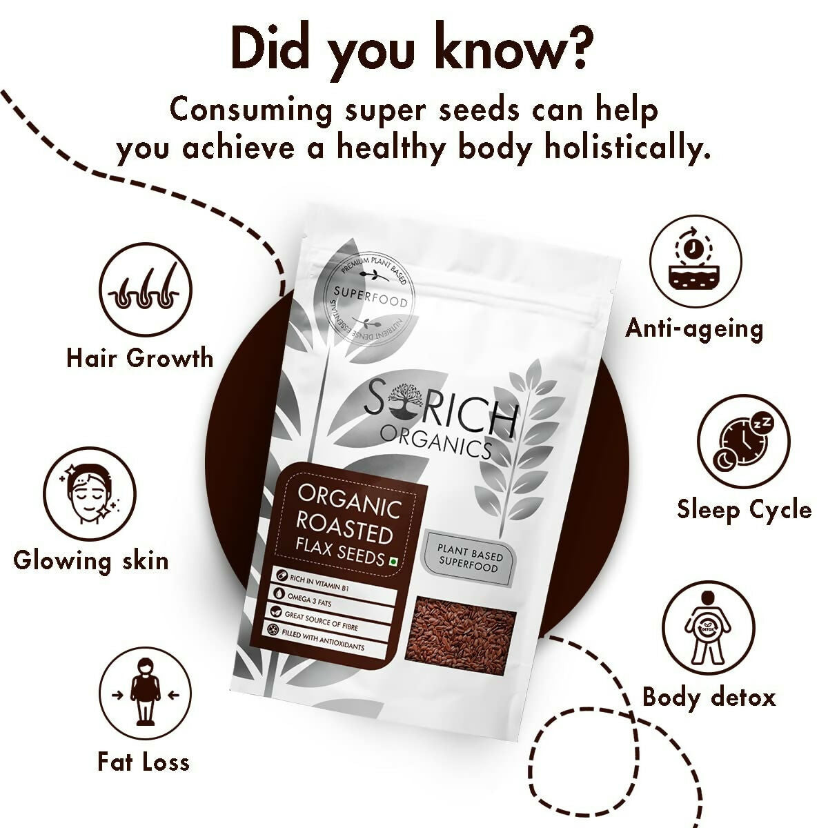 Sorich Organics Roasted Flax Seeds - Swadesiicart