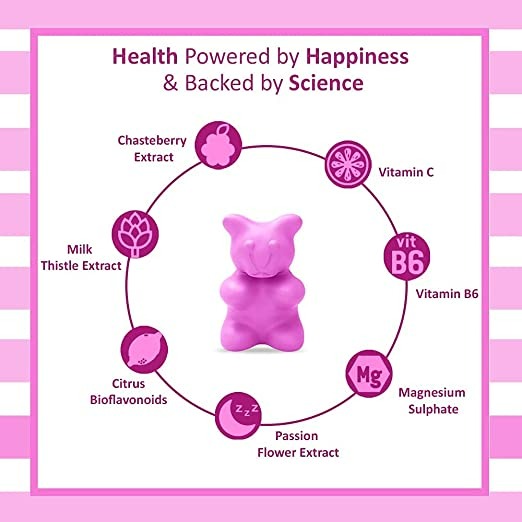 Power Gummies That Time Of The Month Gummies | Swadesiicart