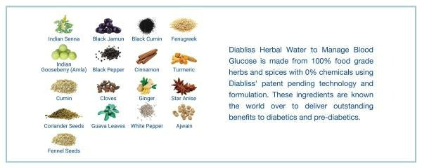 Diabliss Herbal Water For Blood Glucose Management - Swadesiicart
