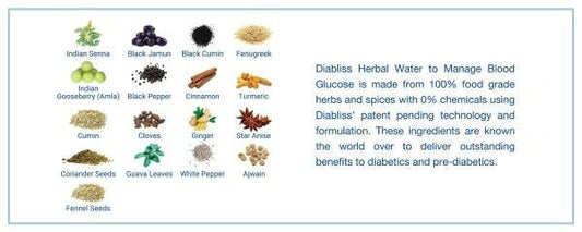 Diabliss Herbal Water For Boost Immunity - Swadesiicart