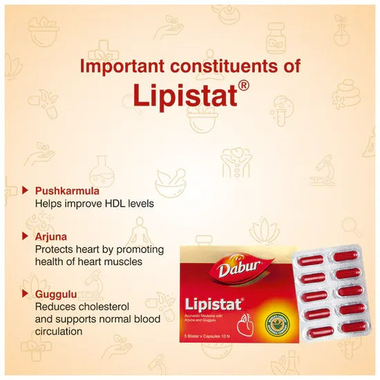 Dabur Lipistat - Swadesiicart