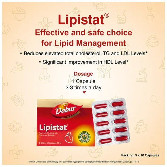 Dabur Lipistat - Swadesiicart