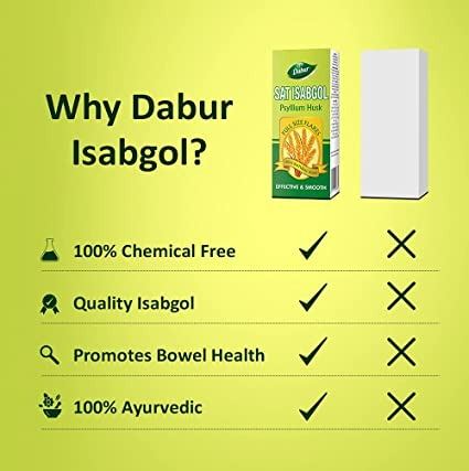 Dabur Sat Isabgol | Swadesiicart