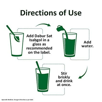 Dabur Sat Isabgol | Swadesiicart