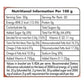 Patanjali Kachi Ghani Mustard Oil - Swadesiicart
