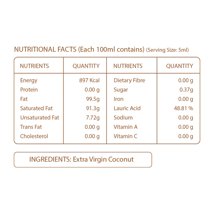 Pure Nutrition Cold Pressed Raw Virgin Coconut Oil - Swadesiicart