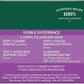 Biotique Saffron Youth Anti-Ageing Cream