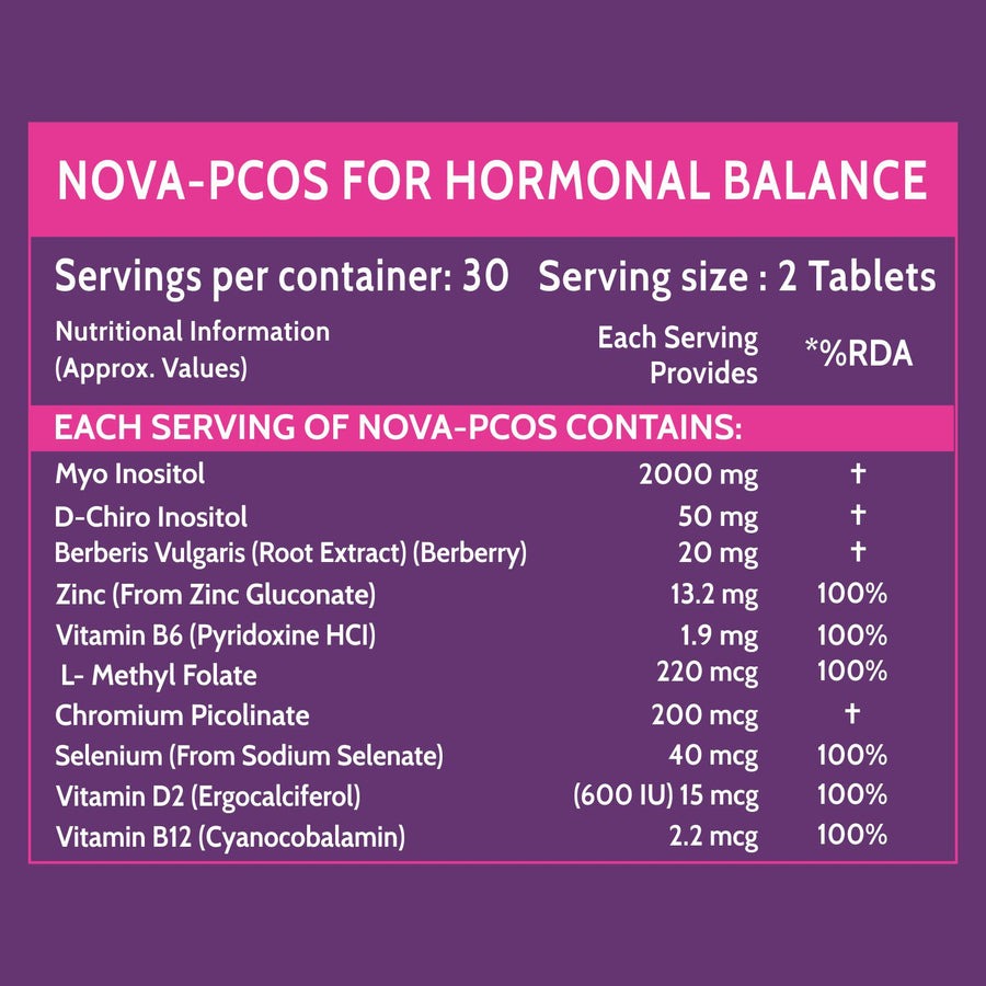 Carbamide Forte PCOS Support Tablets with Myo-Inositol to D-Chiro-Inositol 40:1 - Swadesiicart