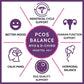 Carbamide Forte PCOS Support Tablets with Myo-Inositol to D-Chiro-Inositol 40:1 - Swadesiicart