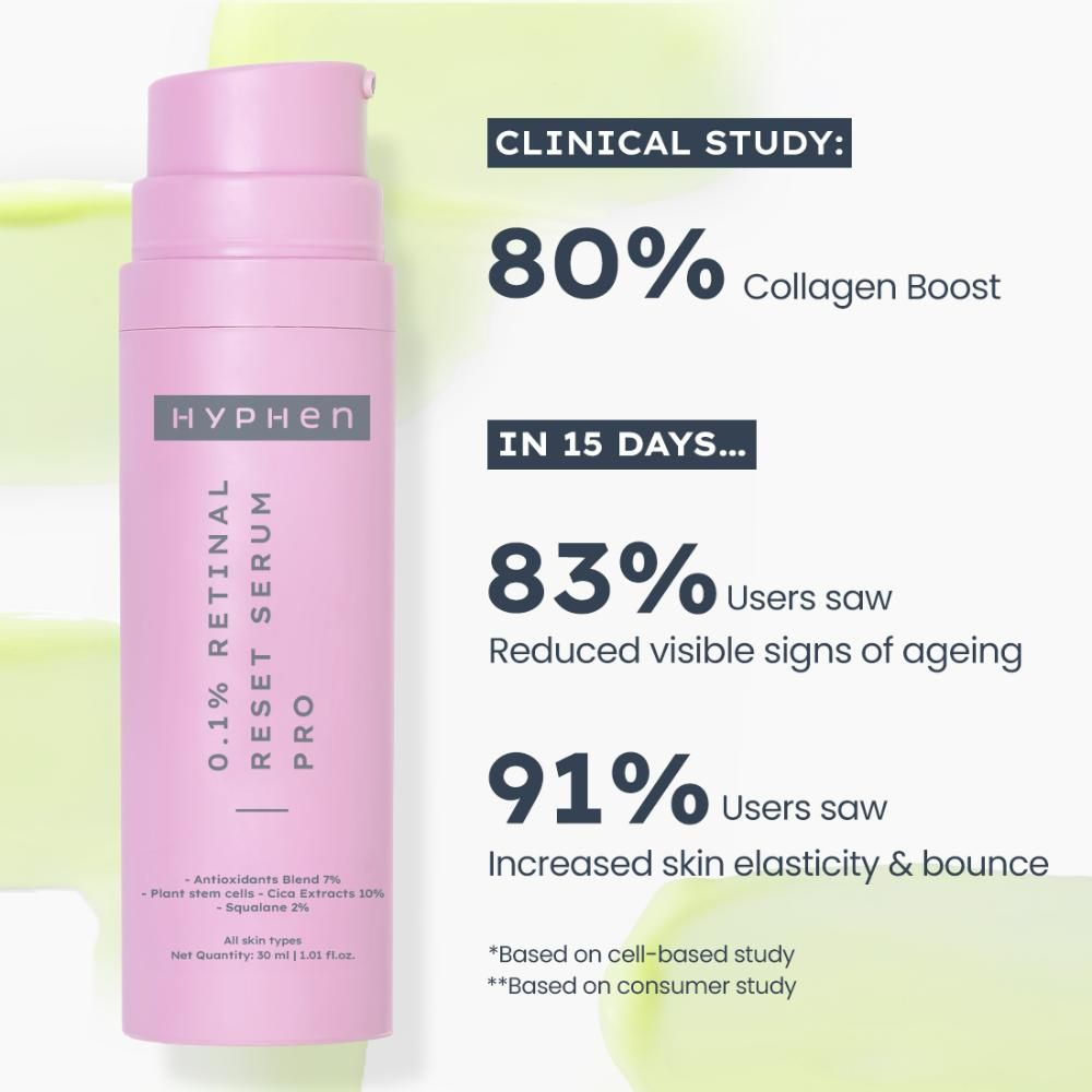 Hyphen By Kriti Sanon 0.1% Retinal Reset Serum Pro Anti Ageing Face Serum, Reduces Fine Lines & Wrinkles, Boosts Collagen | Swadesiicart