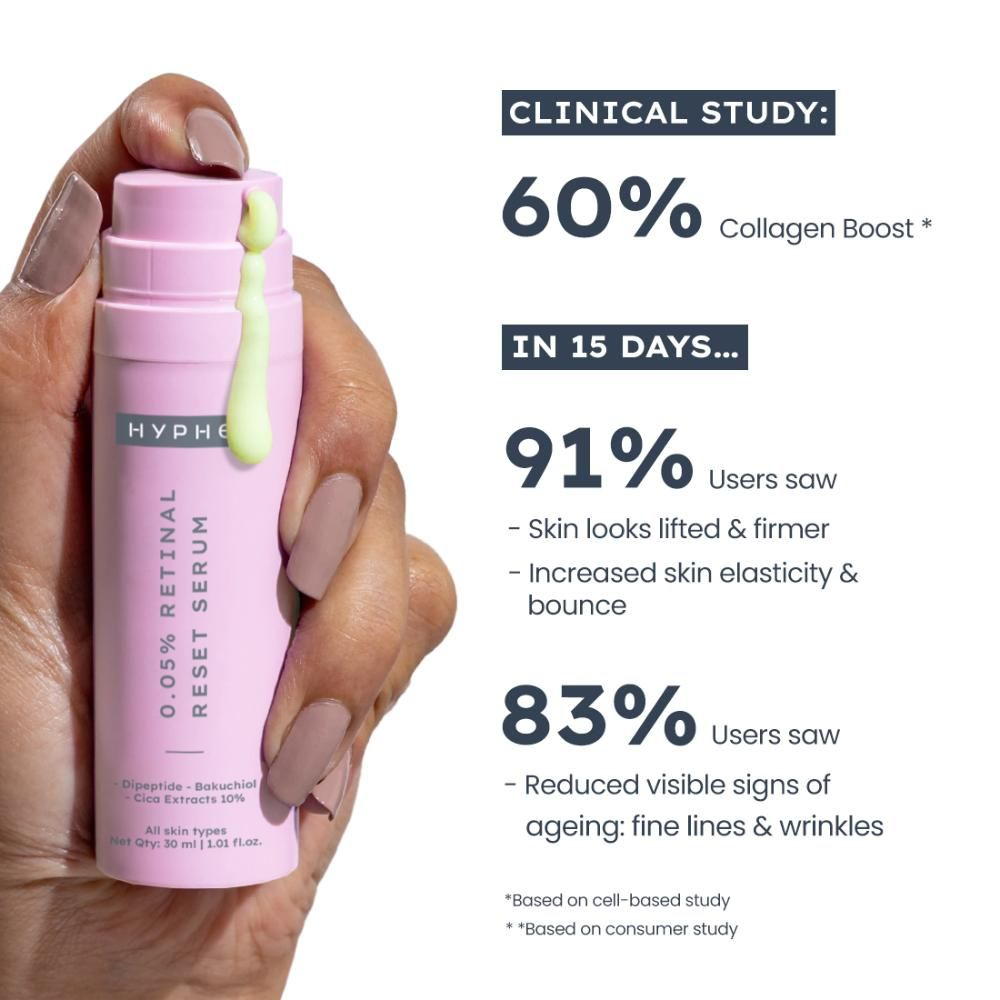 Hyphen By Kriti Sanon 0.05% Retinal Reset Serum, Boosts Collagen, Reduces Wrinkles | Swadesiicart