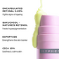 Hyphen By Kriti Sanon 0.05% Retinal Reset Serum, Boosts Collagen, Reduces Wrinkles | Swadesiicart