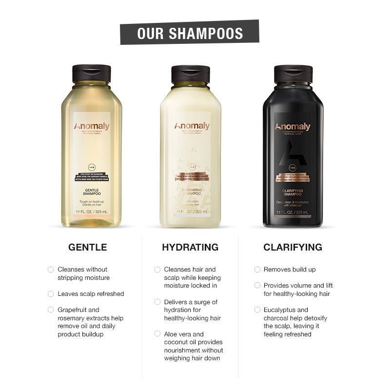 Anomaly by Priyanka Chopra Hydrating Shampoo With Aloe Vera & Coconut Oil, Hydration For Dull & Dry Hair | Swadesiicart