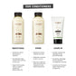 Anomaly by Priyanka Chopra Leave-in Conditioner With Avocado & Murumuru Butter, Increases Shine | Swadesiicart