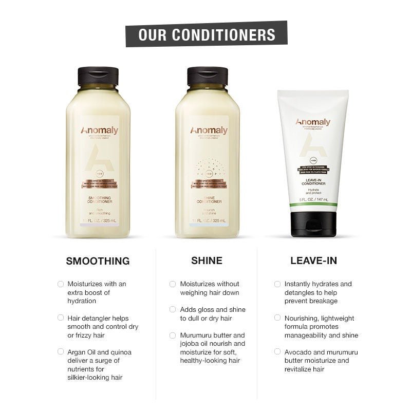 Anomaly by Priyanka Chopra Shine Conditioner With Murumuru Butter & Jojoba Oil, Boost Shine | Swadesiicart