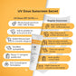 Brinton UV Doux Silicone Sunscreen Gel For Face & Body with SPF 50 PA+++