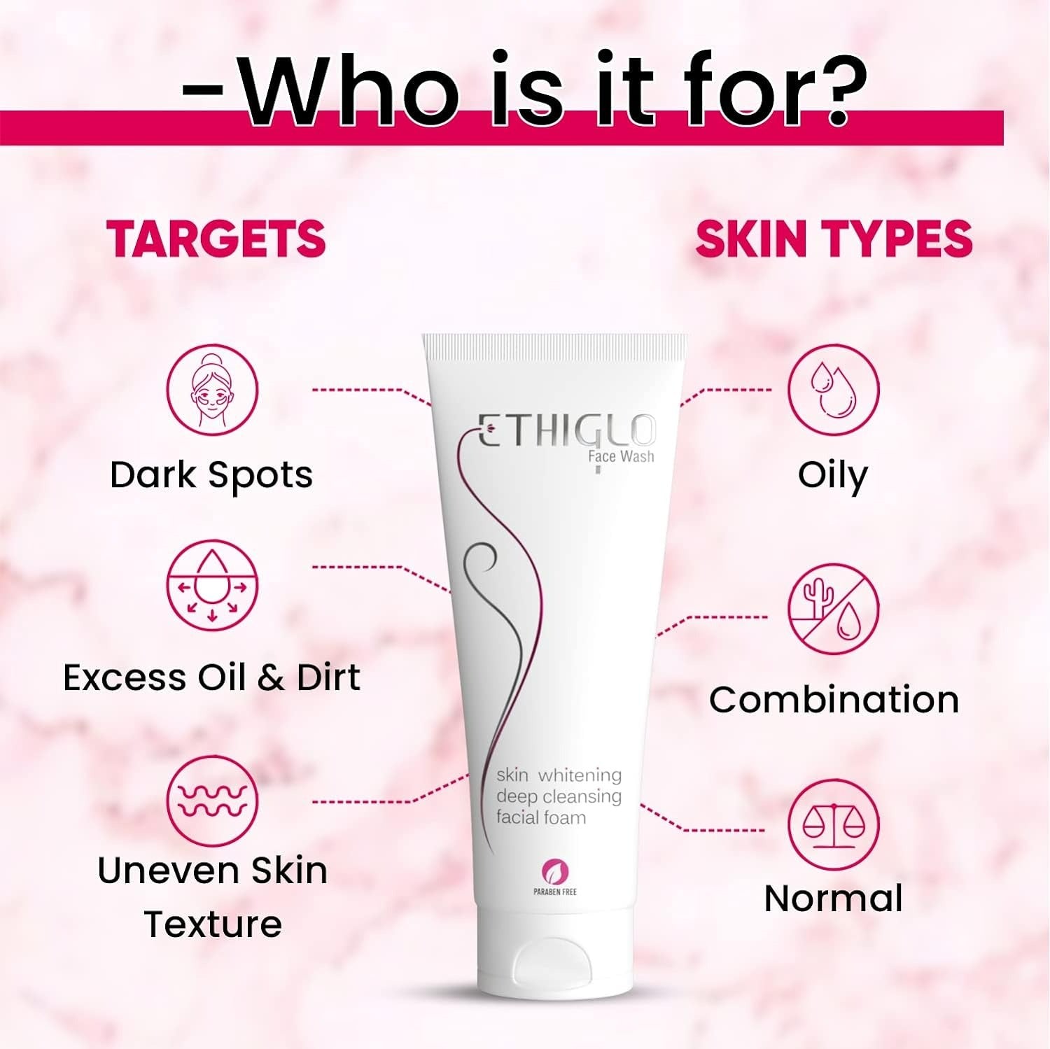 Ethiglo Skin whitening Deep Cleansing Facial Foam Face Wash | Swadesiicart