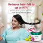 Himalaya Herbals Anti Hair Fall Cream - Swadesiicart