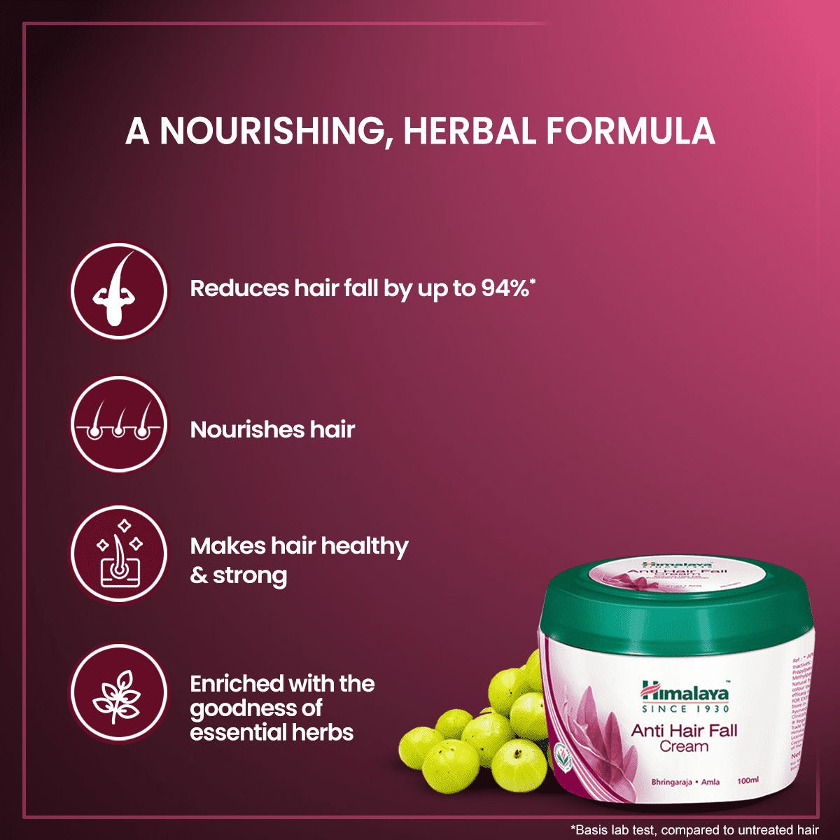 Himalaya Herbals Anti Hair Fall Cream - Swadesiicart