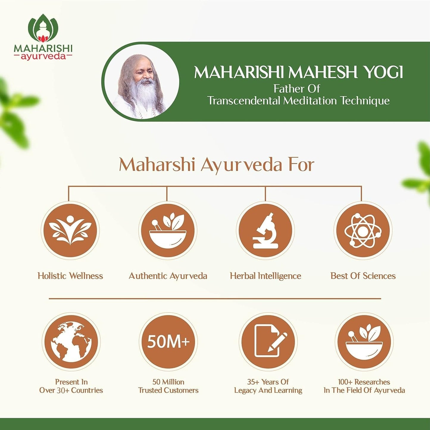 Maharishi Ayurveda Ayurdent Classic Toothpaste - Swadesiicart