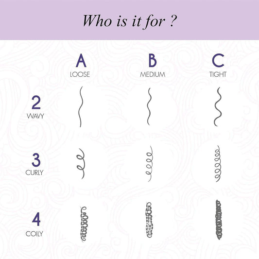 Curl Up Ultra Defining Bundle - Combo - Swadesiicart