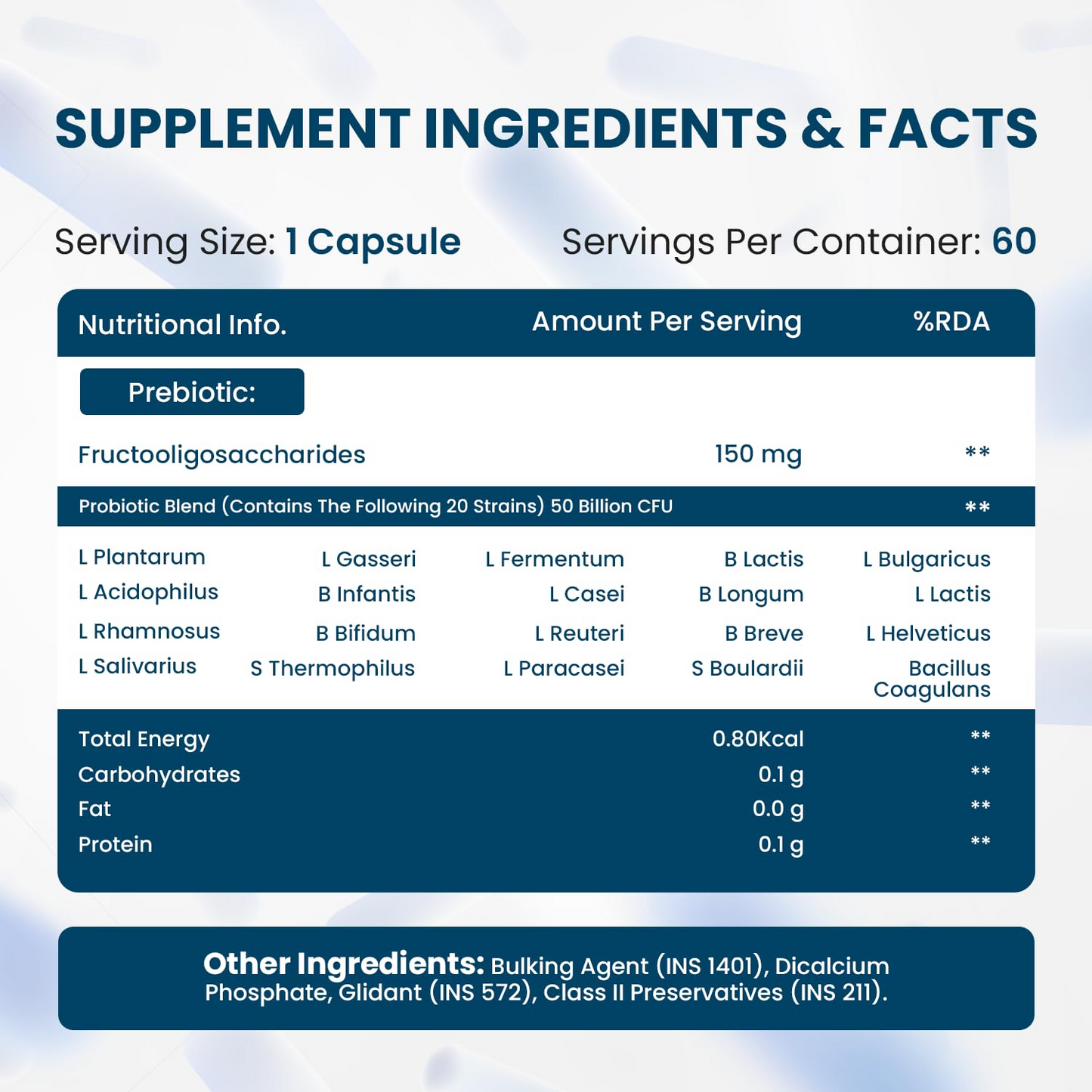 Himalayan Organics Probiotics Supplement 50 billion Prebiotics Capsules - Swadesiicart