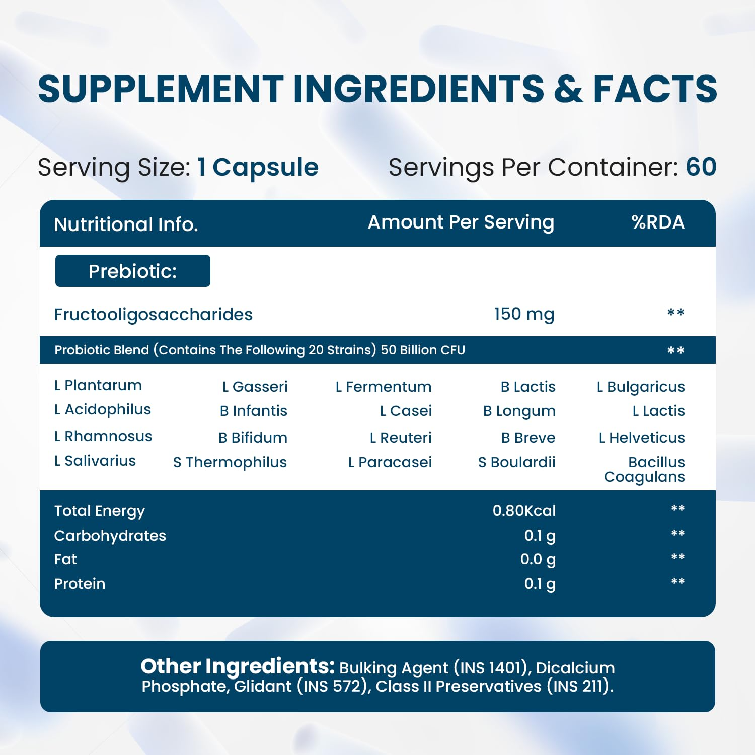 Himalayan Organics Probiotics Supplement 50 billion Prebiotics Capsules - Swadesiicart