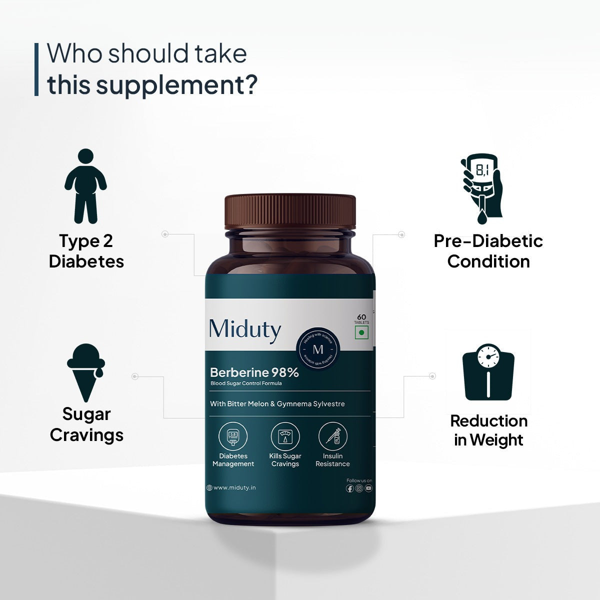 Miduty by Palak Notes Blood Sugar Control Tablets - Swadesiicart