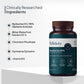 Miduty by Palak Notes Blood Sugar Control Tablets - Swadesiicart